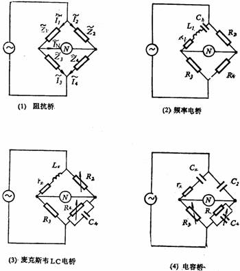 惠斯通电桥