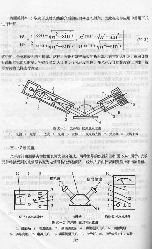 测量原理