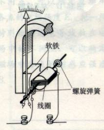 电压表原理