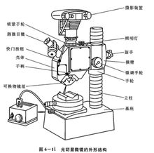 图6-11