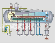 网带式干燥机 结构图