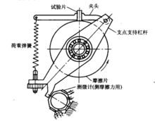 叶山式磨耗试验机