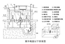 DSBP741型倒流防止器安装示意图