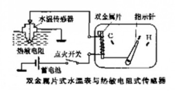 结构