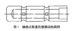 轴销传感器原理图