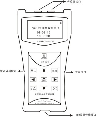 锚杆综合参数测定仪 模型图