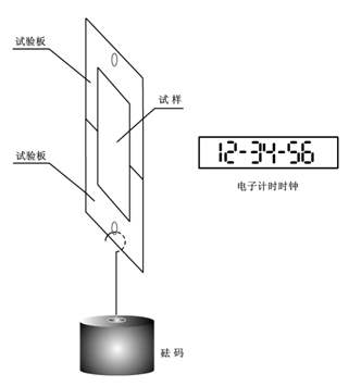 曲线无纸记录仪