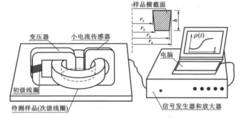 电阻率测试仪