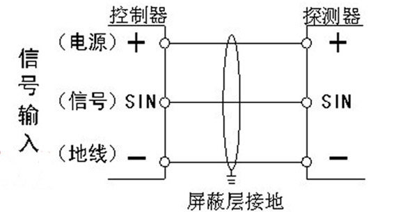 可燃气体探测器施工接线说明