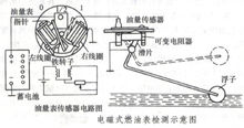 油面位置传感器