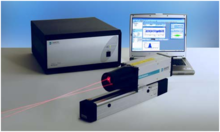 激光多普勒测速仪