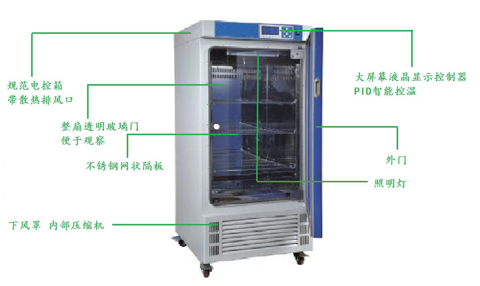 图1 智能式恒温培养箱