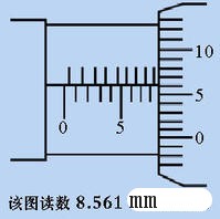 8.561mm