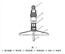 深度千分尺结构示意图