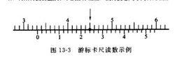 7格时是对准（非箭头指示方向）。