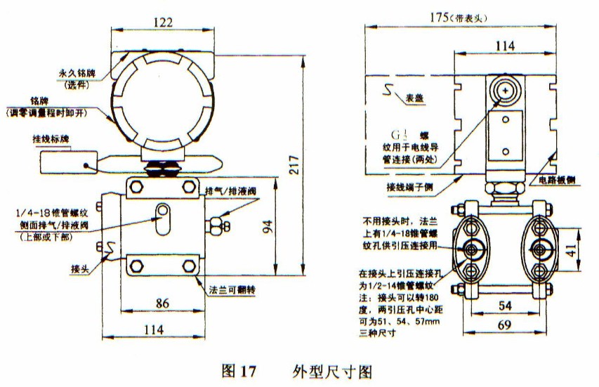 结构尺寸