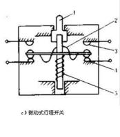 图F3:微动式行程开关