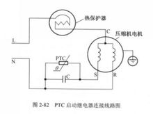 可调绕线电位器