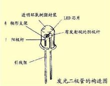 器件图片