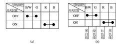 图2　点火“方框开关”