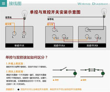 单控开关与双控开关接线图