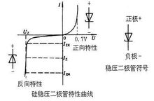 大电流拨动开关