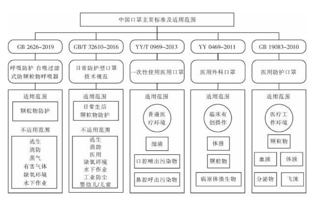 QQ截图20200305110902