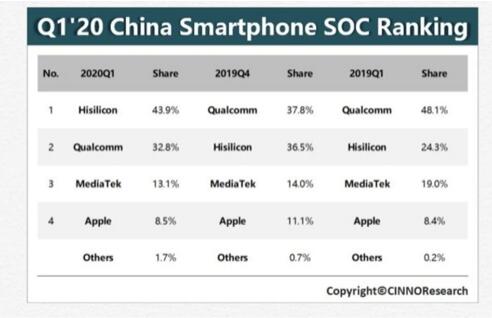 QQ截图20200430101303