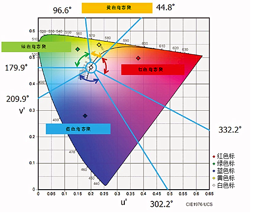 20200609-1864060933