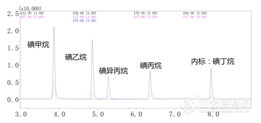 c3a6eecc-f978-4cfd-b6f5-11ab0df9951b