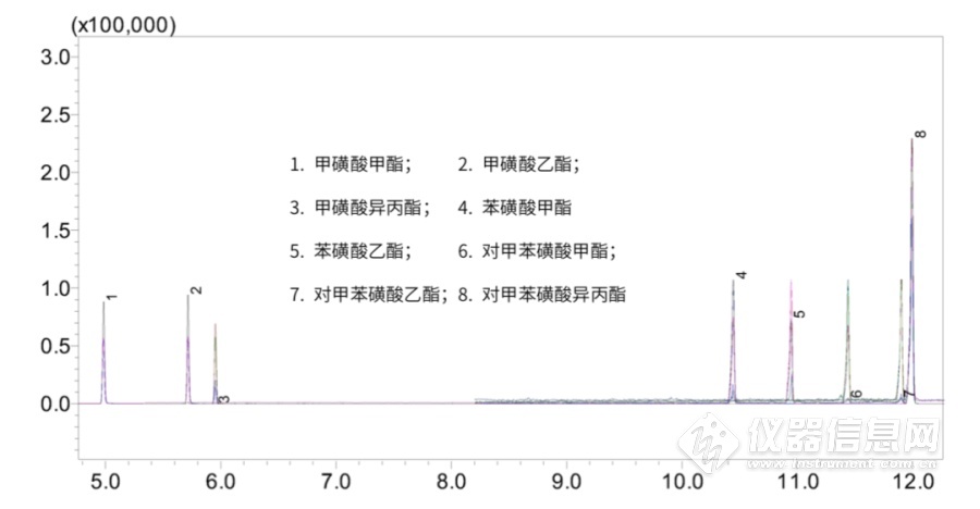 4bf1a08e-679a-4ec3-a935-cbcf0fb5eab6