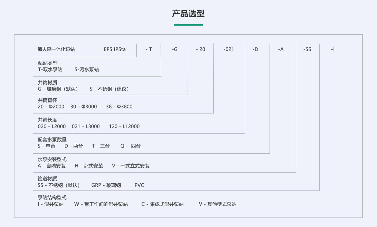 3参数