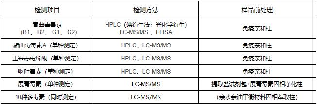 QQ截图20200728151534