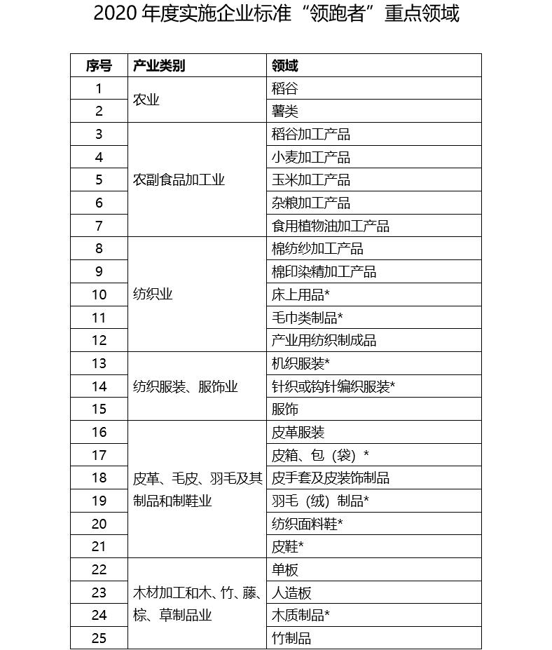 QQ截图20200828111359