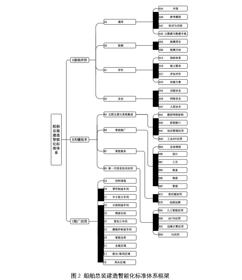 QQ截图20200828141216