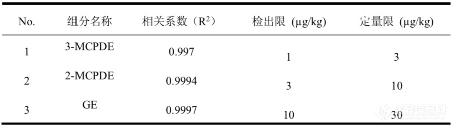 9ceaaee7-1350-4715-a40f-05a5f652d742