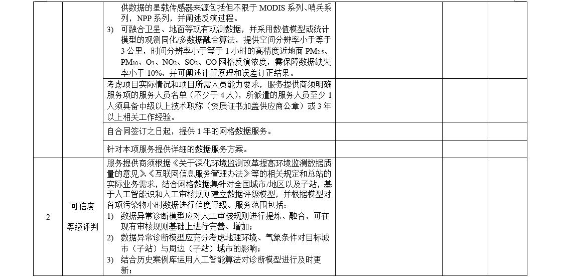 QQ截图20200909133032