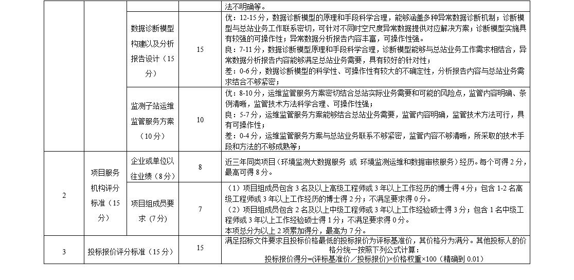 QQ截图20200909133958