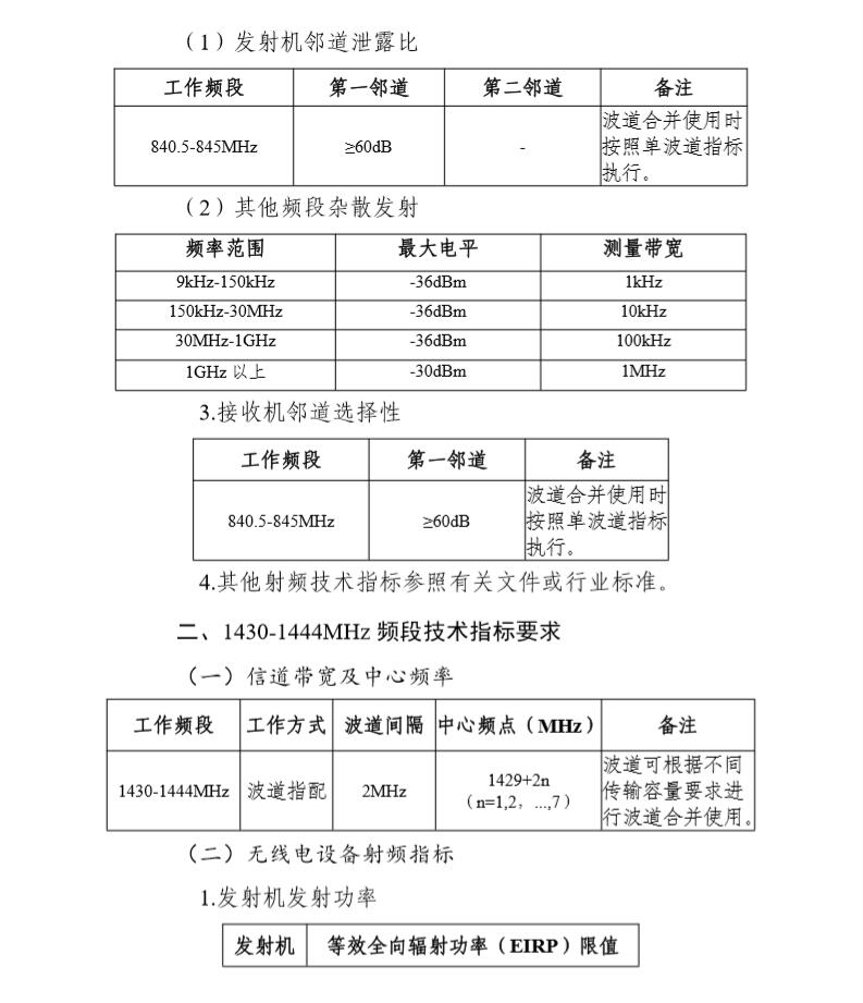 QQ截图20200930142135