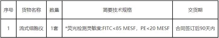 QQ截图20201020134816