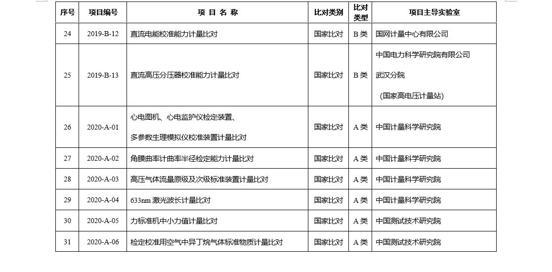 QQ截图20201020143933