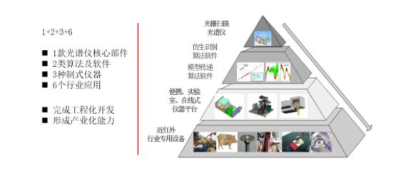 QQ截图20201026085647