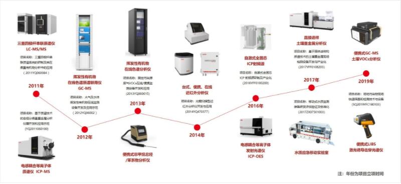 QQ截图20201026085934