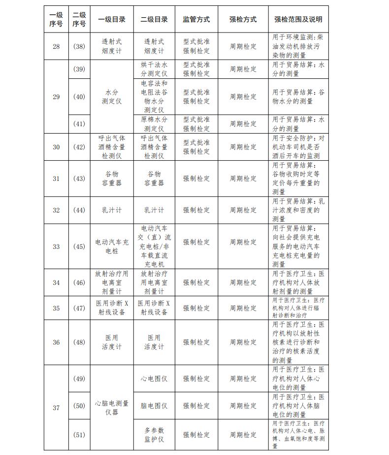 QQ截图20201030135649