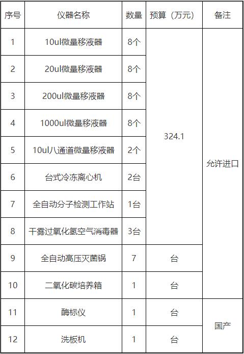 QQ截图20201030142216