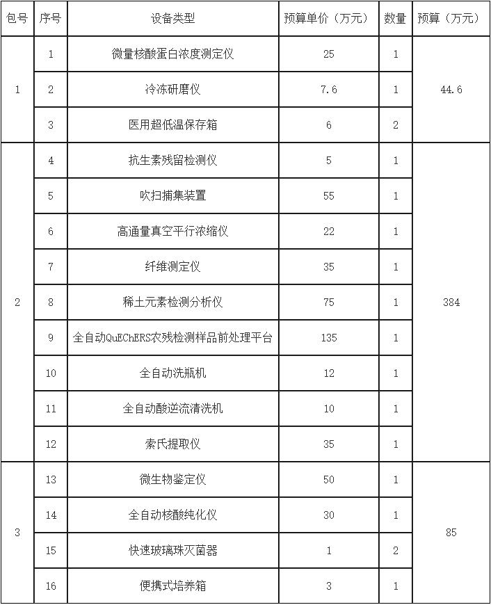 QQ截图20201031141401