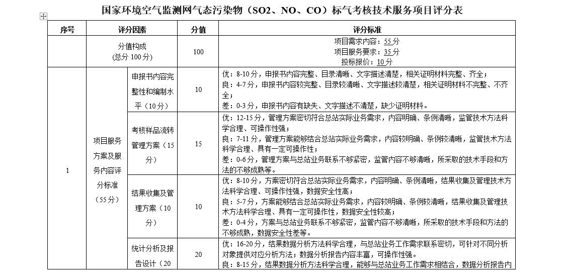 QQ截图20201102135101