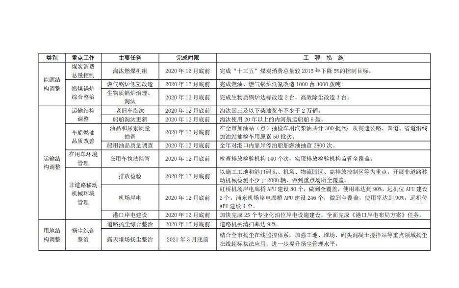 QQ截图20201104124514