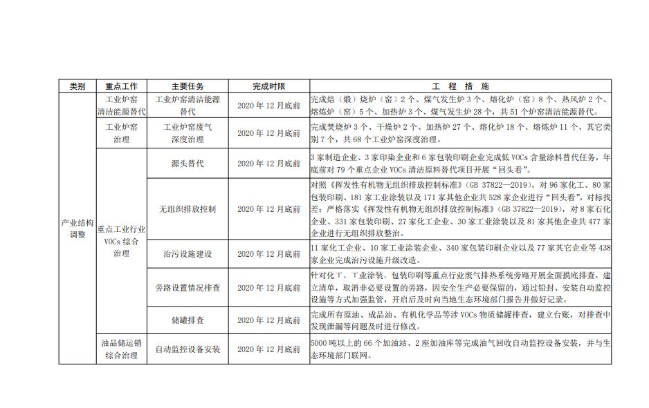 QQ截图20201104124705