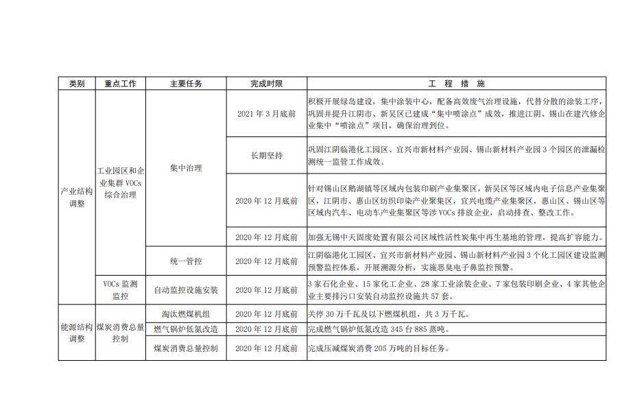 QQ截图20201104124720